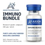 Bundle Immuno para pesquisa laboratorial - Axion Peptides