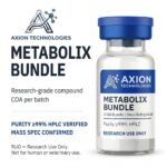 Bundle Metabolix para pesquisa laboratorial - Axion Peptides