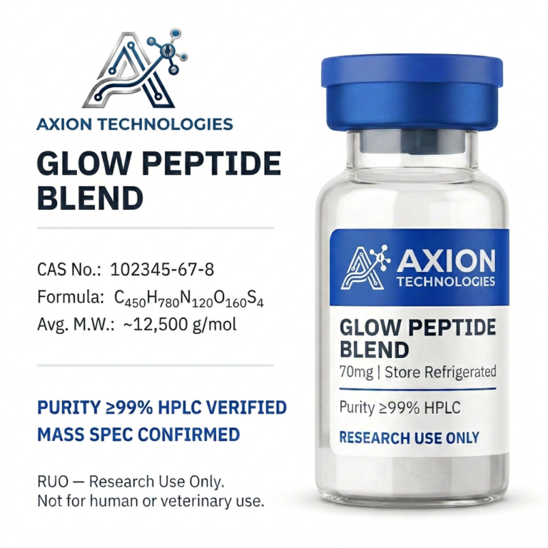 GLOW para pesquisa laboratorial - Axion Peptides